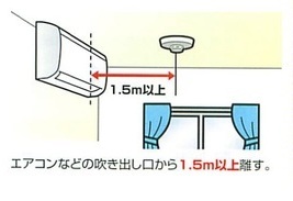 エアコンかから1.5m以上離すイラスト