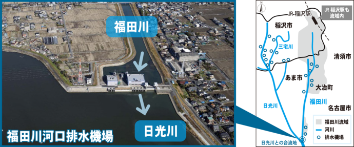 福田川河口排水機場