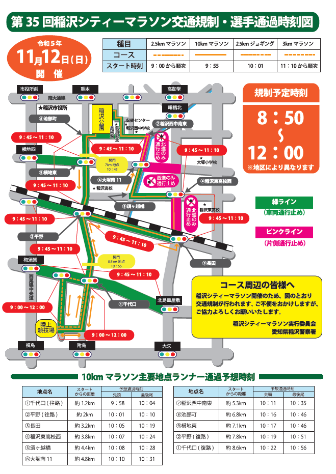 稲沢シティーマラソン交通規制・選手通過時刻図