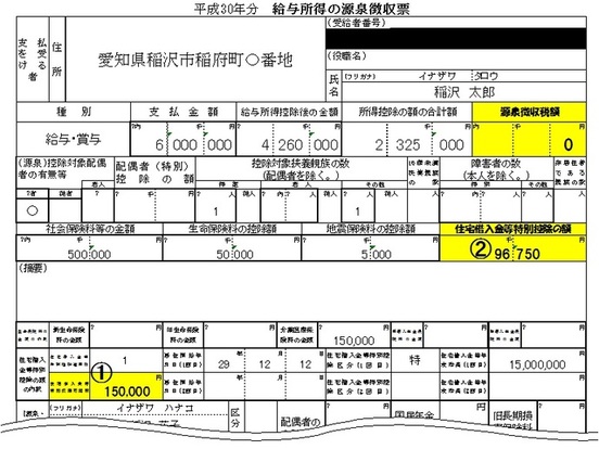 控除対象の平成30年源泉徴収票