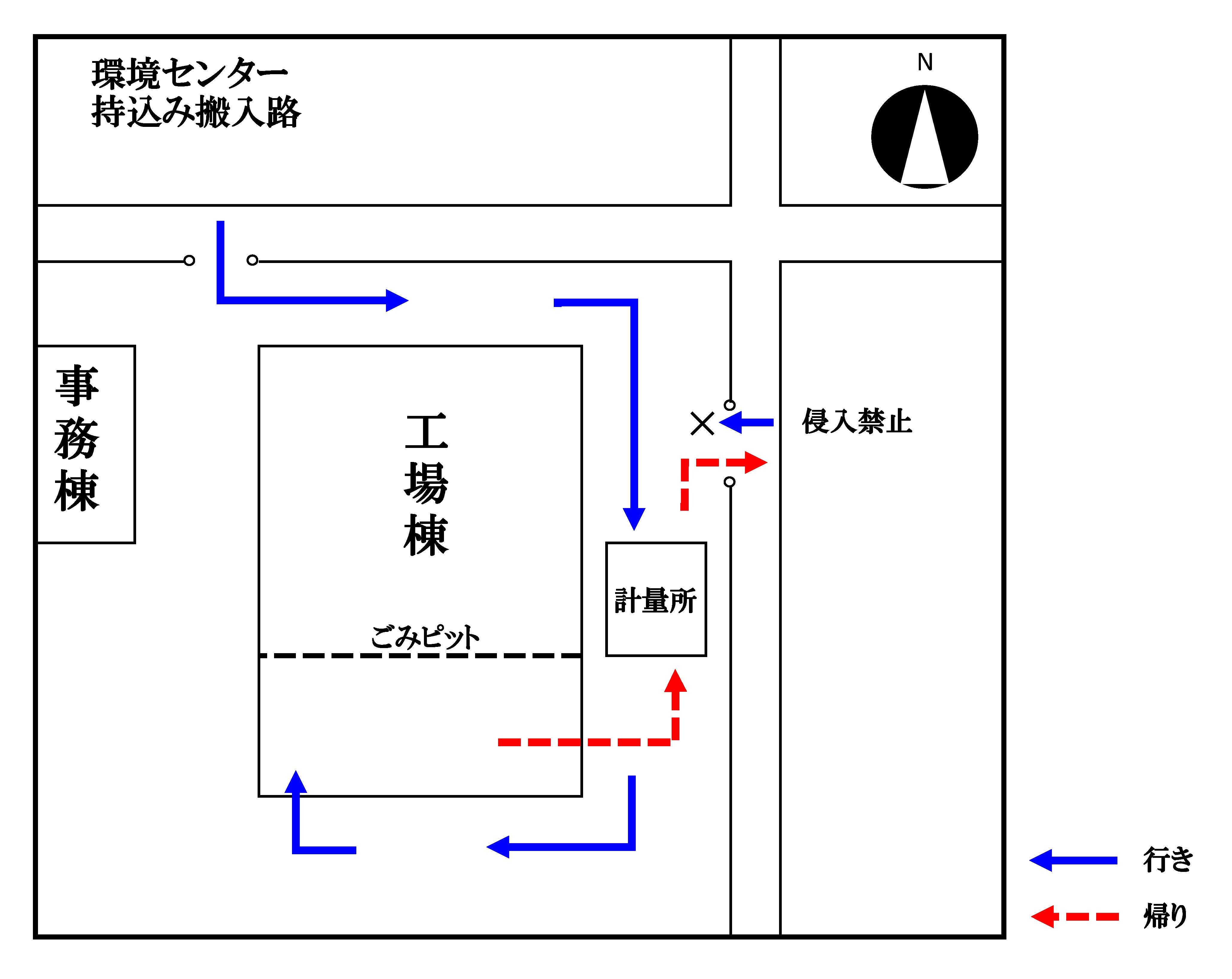 環境センターへの持ち込みは搬入路から左に曲がり、道なりに進んでください