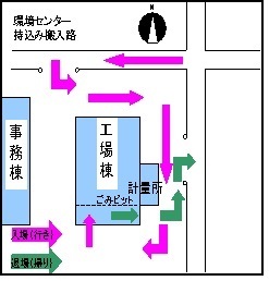 環境センターへの持ち込みは搬入路から左に曲がり、道なりに進んでください