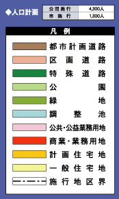 稲沢駅周辺地区 土地利用計画図 凡例