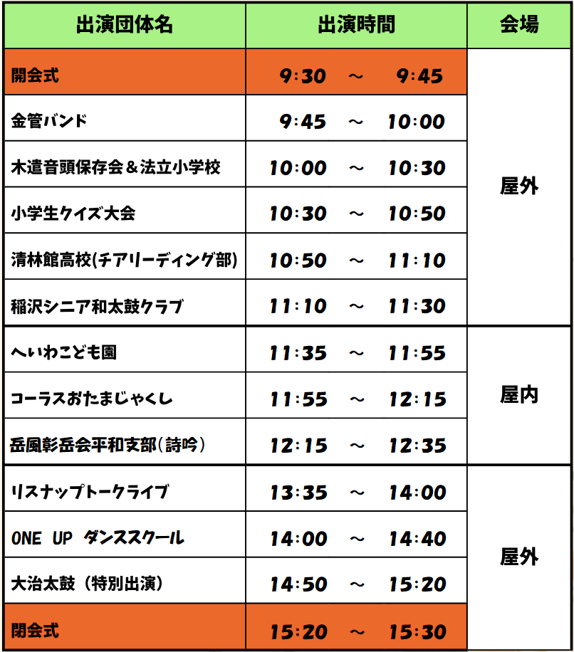ステージタイムスケジュール