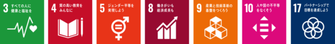 SDGsロゴ（基本目標2）