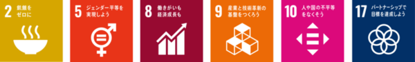 SDGsロゴ（基本目標3）
