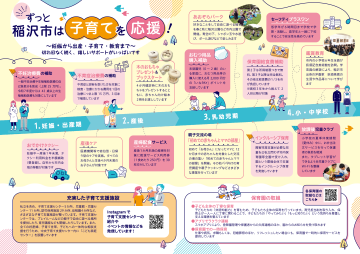 ずっと安心！いなざわで子育て2