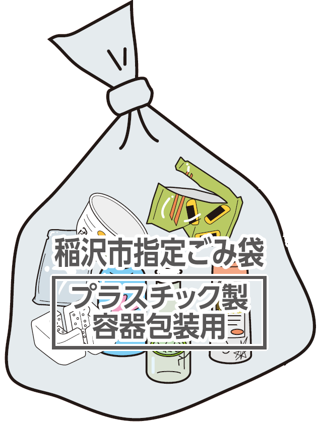 プラスチック製容器包装