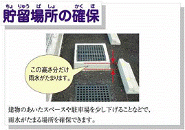 写真:貯留場所の確保