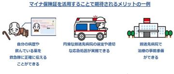 マイナ保険証メリットの一例