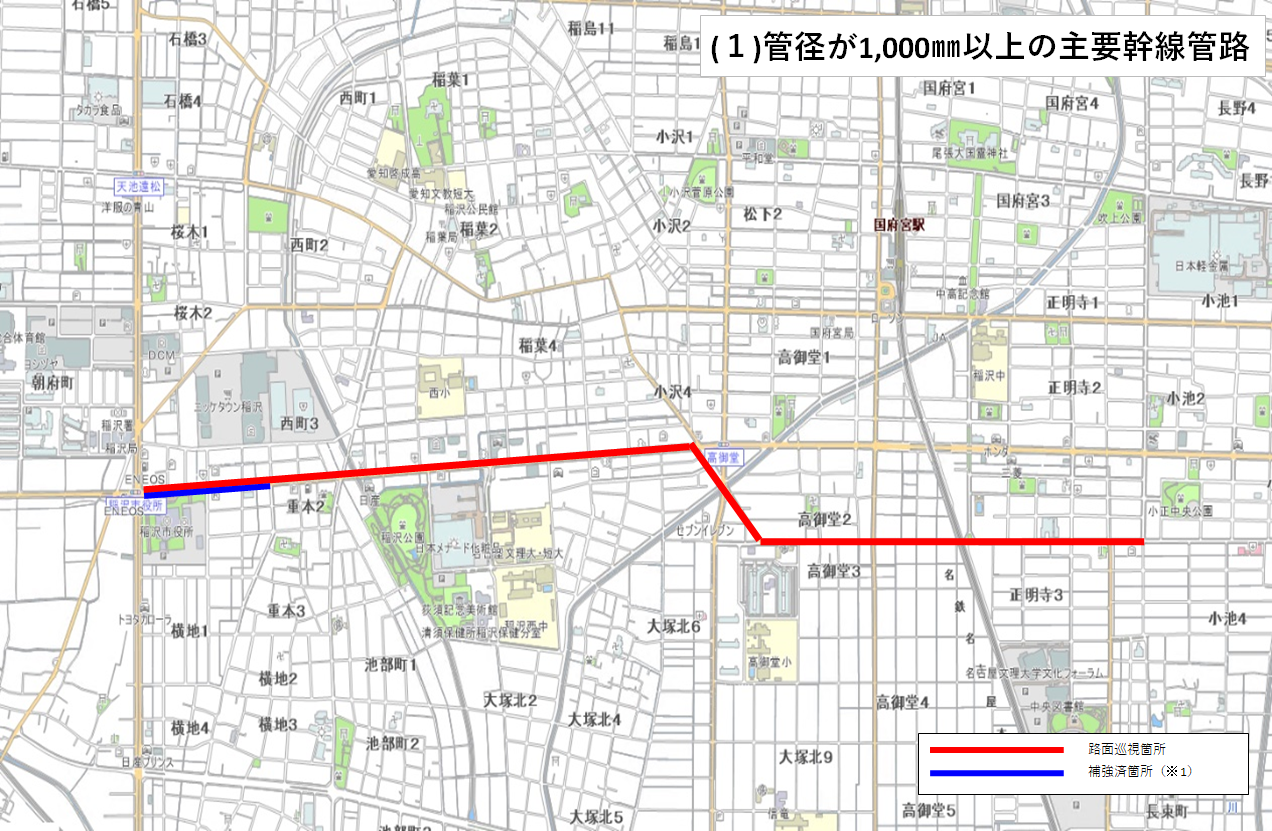 主要幹線管路