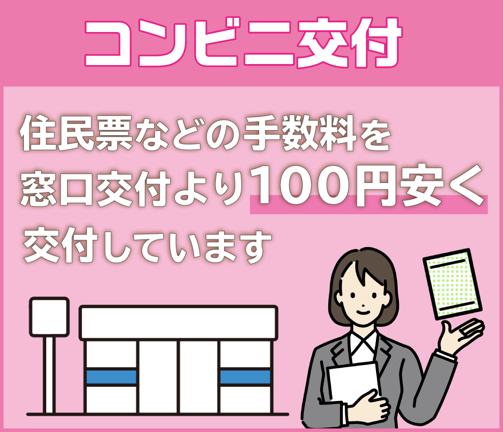 コンビニでとれる住民票等の手数料を窓口交付より100円安く交付しています