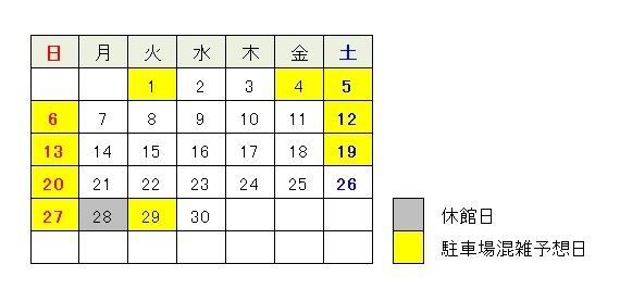 駐車場混雑予想4月