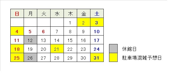 駐車場混雑予想5月