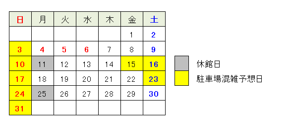 駐車場混雑予想4月