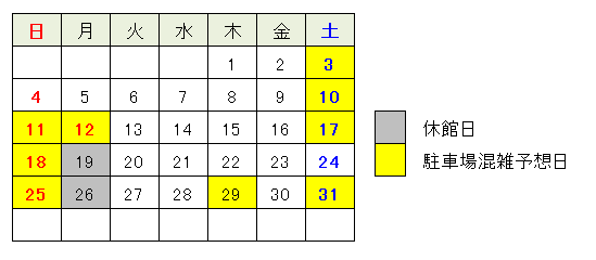 2026年9月混雑状況