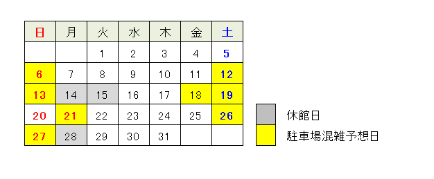 駐車場混雑予想7月