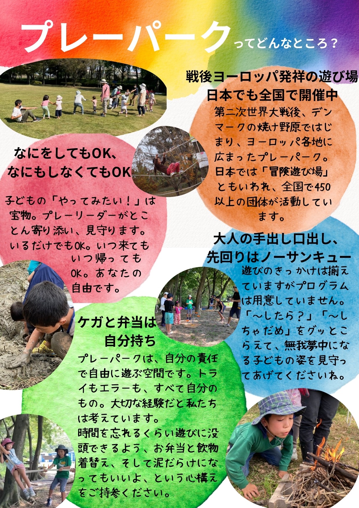 プレーパークチラシ裏